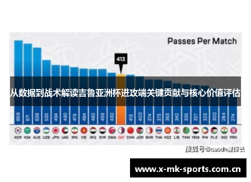 从数据到战术解读吉鲁亚洲杯进攻端关键贡献与核心价值评估 从数据到战术解读吉鲁亚洲杯进攻端关键贡献与核心价值评估